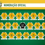 CBF libera a numeração do Brasil para jogo contra o Peru