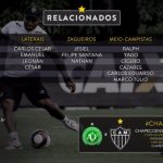 Galo com time alternativo em Chapecó pela Copa da Primeira Liga