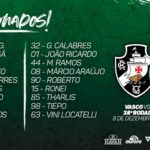 Delegação da Chapecoense no Rio de Janeiro com 18 jogadores