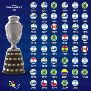 Equador deve desistir da Copa América-2024; EUA querem receber o