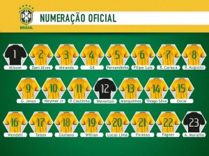 numeracao