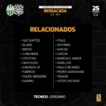 Jorginho relaciona 20 jogadores para a estreia alvinegra no Catarinense 2021