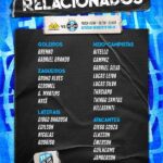 Série B: Grêmio em Criciúma com 23 jogadores