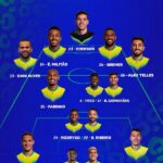 Copa do Catar: Brasil vai se despedir da primeira fase com time reserva